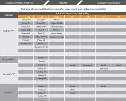 Juggernaut Defence - Mount, PALS Armor 13 Juggernaut Defence - Mount, PALS Armor -Sikkerhetsutstyr Salg 2020 compatibility chart