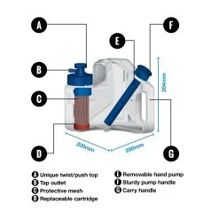 Lifesaver - Cube -Sikkerhetsutstyr Salg ICON Product Sheet Illustrations Cube